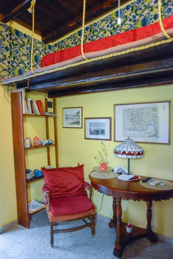Millimetro Appartement Palermo 0*,  Italië